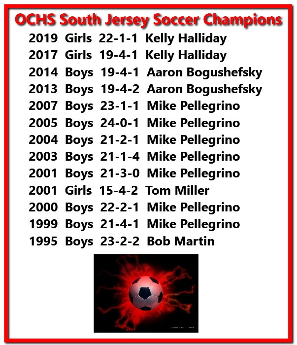 OCHS Soccer SJ Chart.jpg