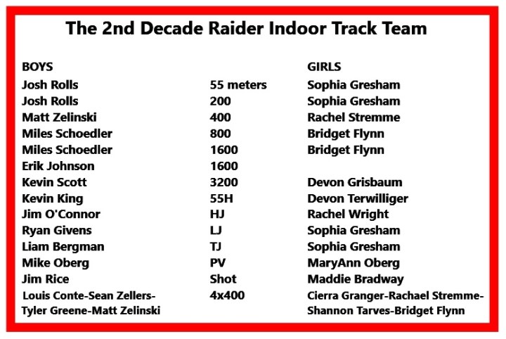 Indoor Track.jpg