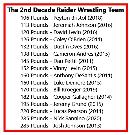 Wrestling Decade.jpg