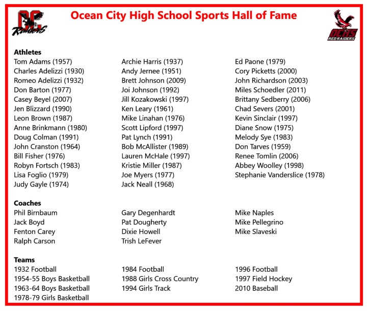 OCHS Sports HOF.jpg